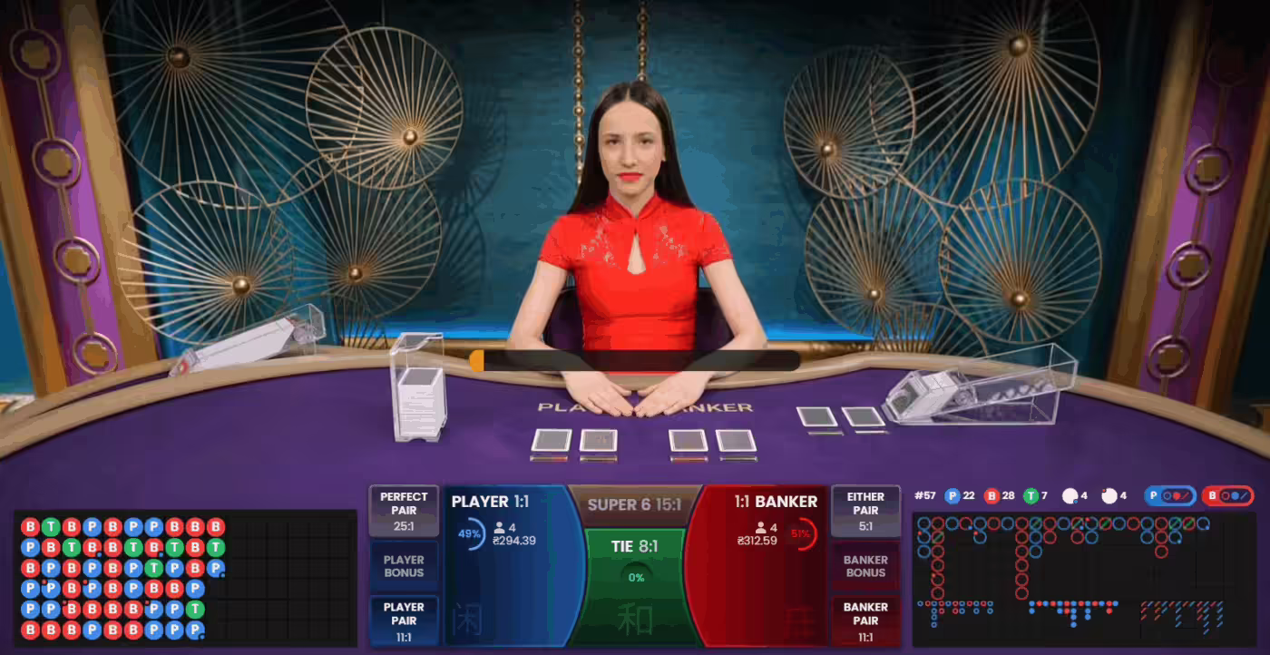 Phiên bản Baccarat live chân thực tại Gemwin